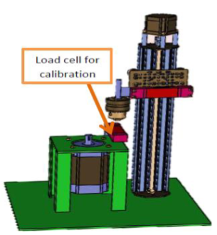 Schematic diagram of tribometer